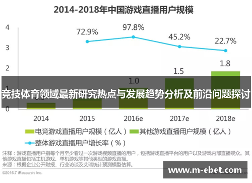 竞技体育领域最新研究热点与发展趋势分析及前沿问题探讨