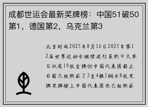 成都世运会最新奖牌榜：中国51破50第1，德国第2，乌克兰第3